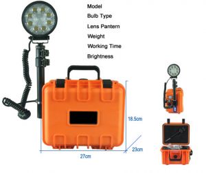 Search Light System